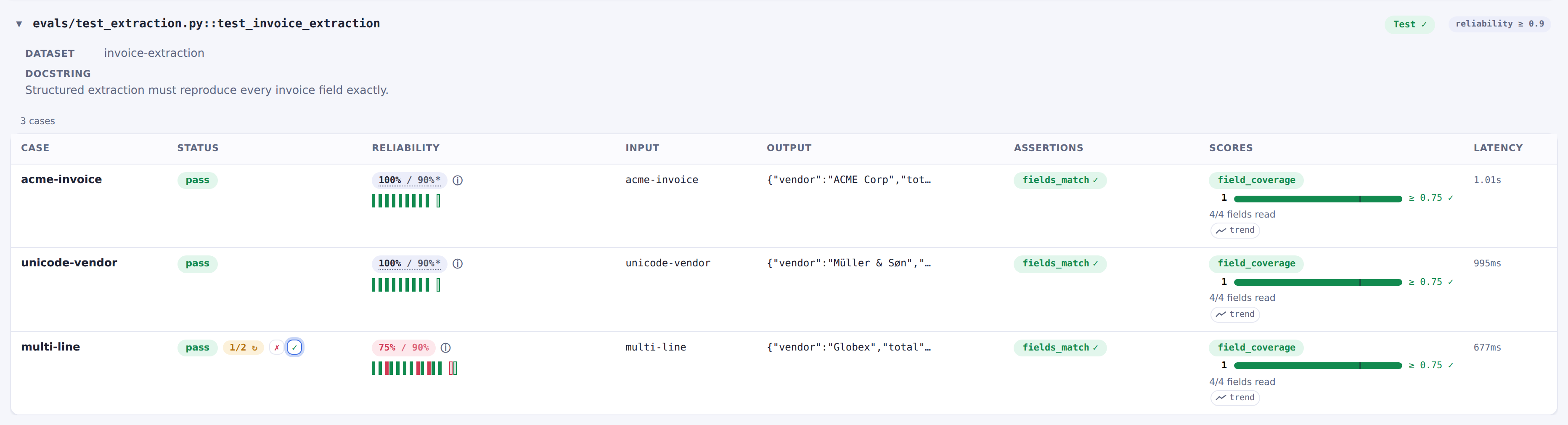 A flaky case in the dashboard's run view, with the passes/attempts chip and the inline attempt selector